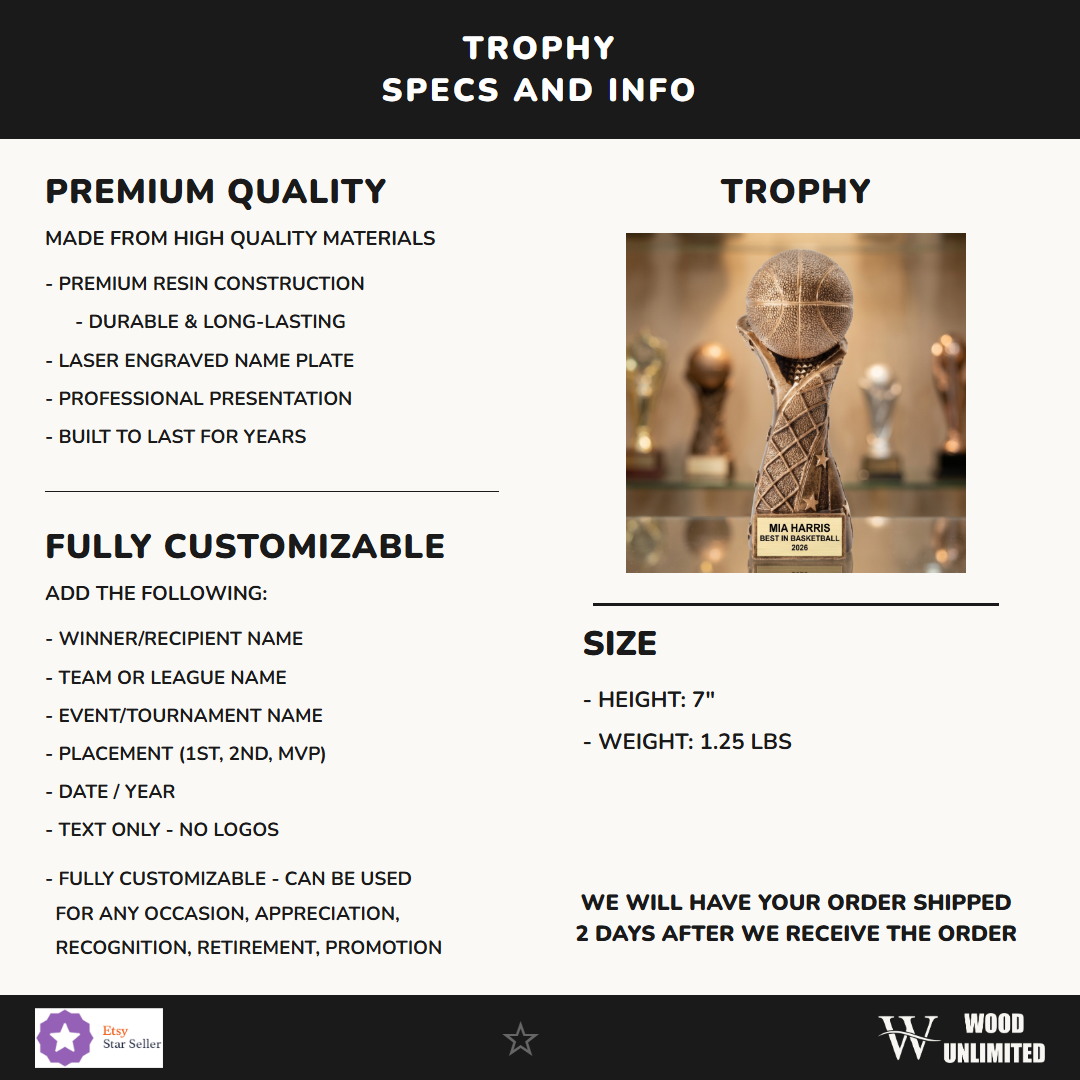 Personalized Specifications — dimensions, materials, features
