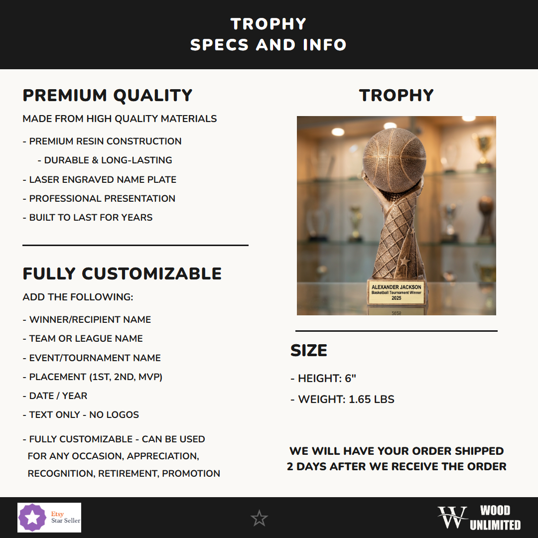 Personalized Specifications — dimensions, materials, features