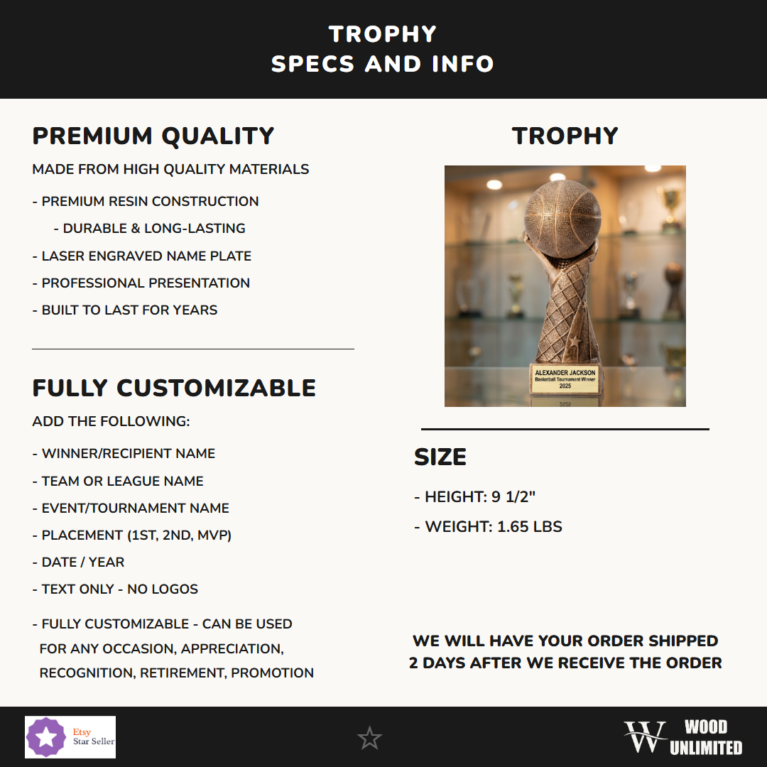 Personalized Specifications — dimensions, materials, features