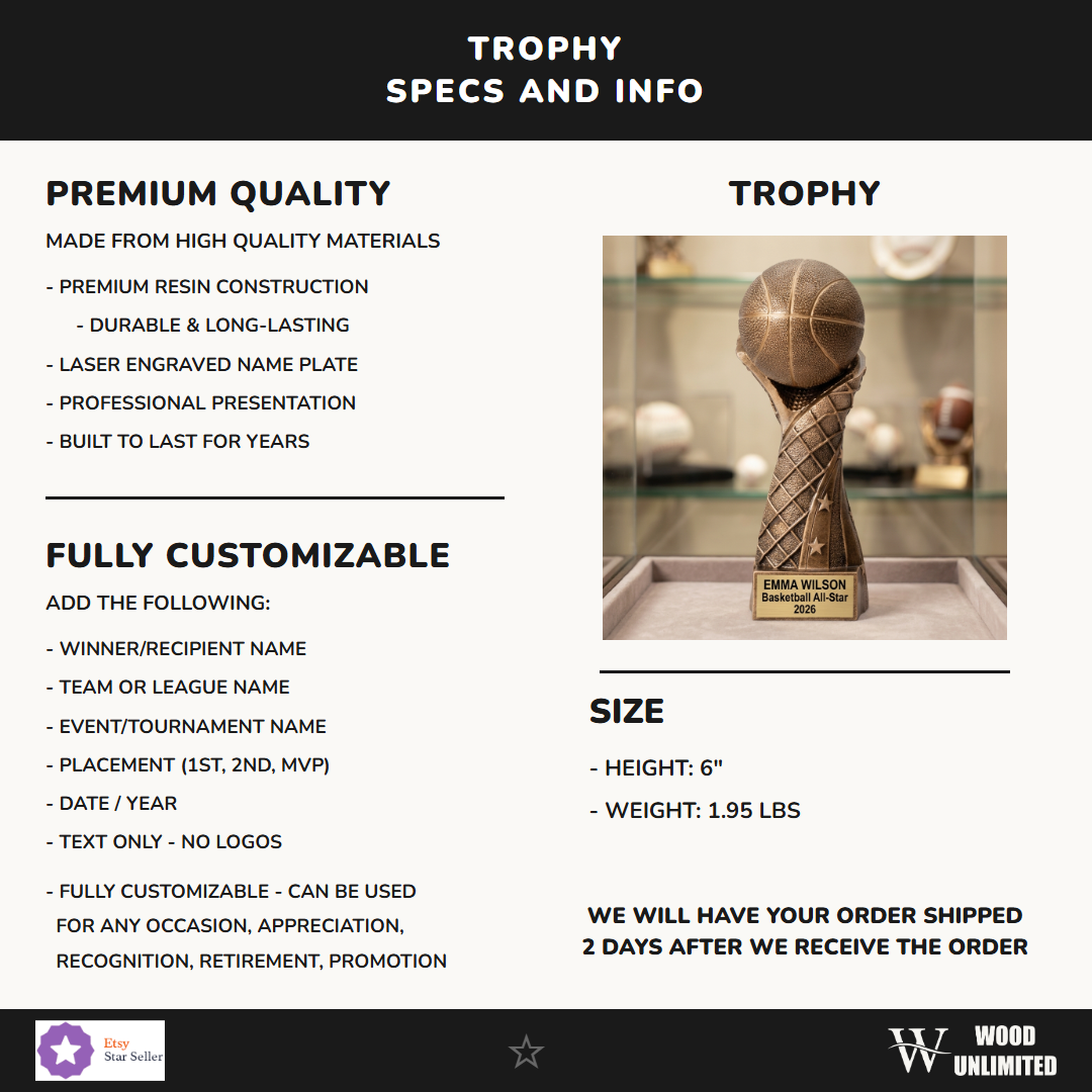 Personalized Specifications — dimensions, materials, features