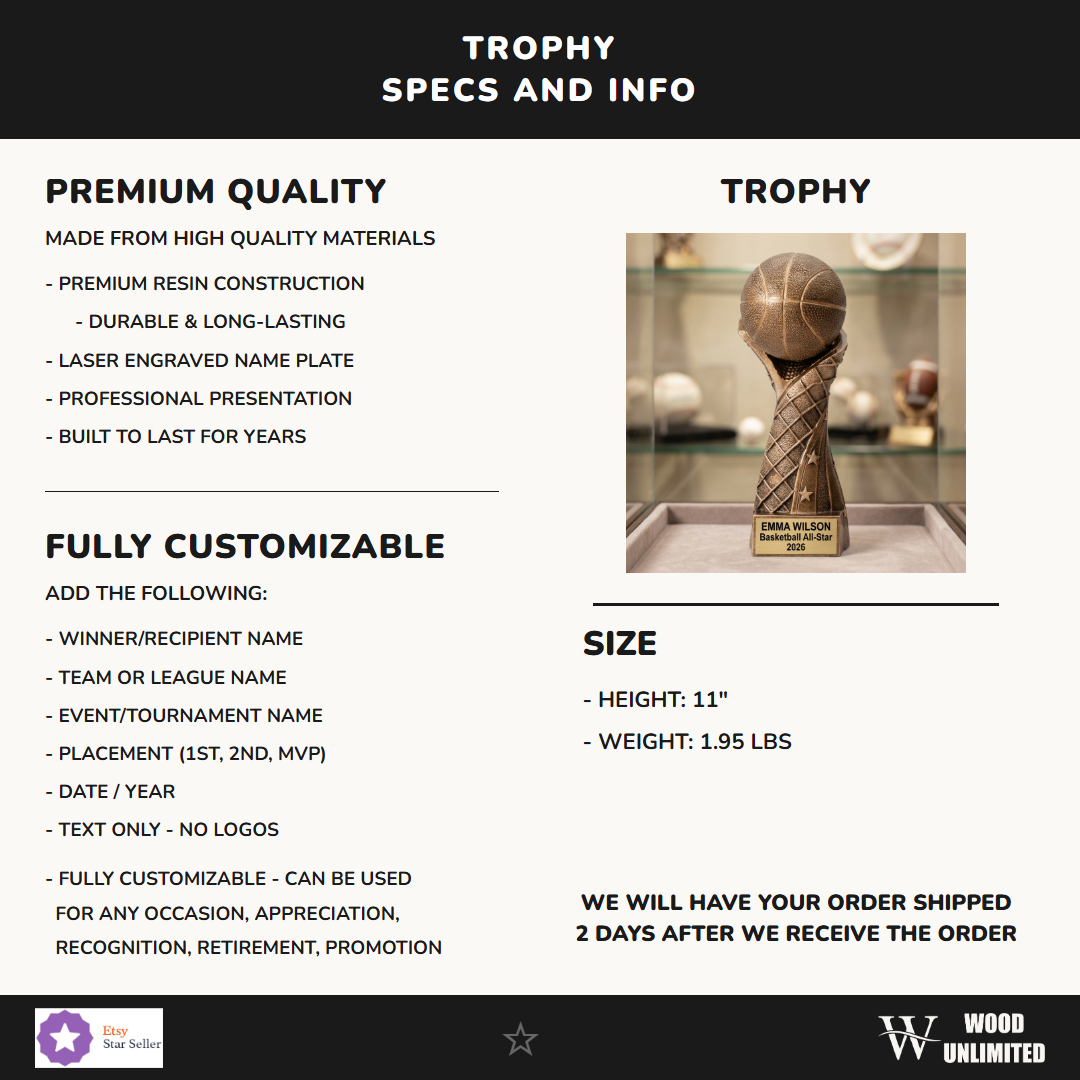 Personalized Specifications — dimensions, materials, features