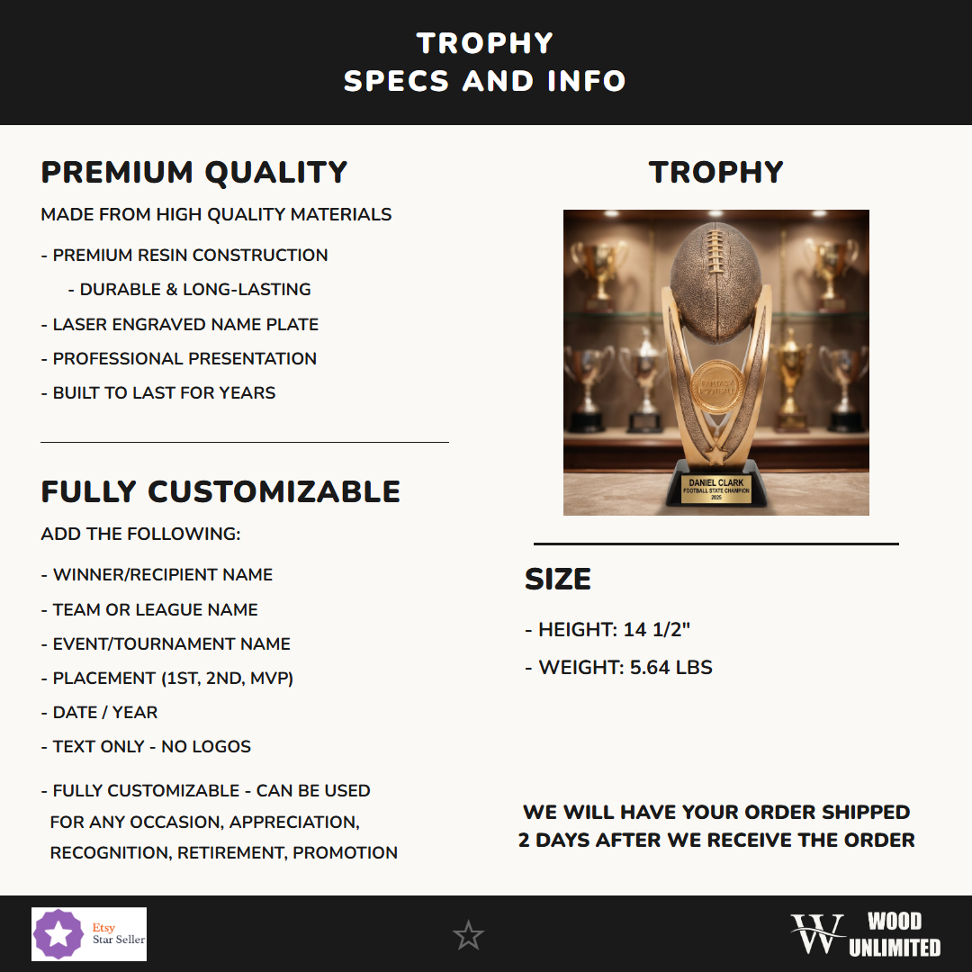 RF139C specs infographic