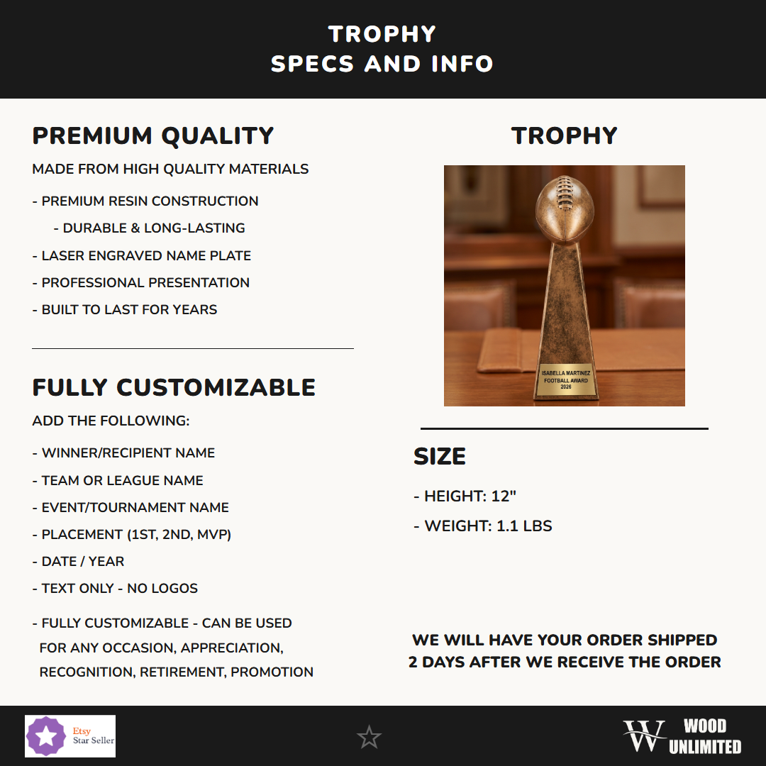 RF143A specs infographic