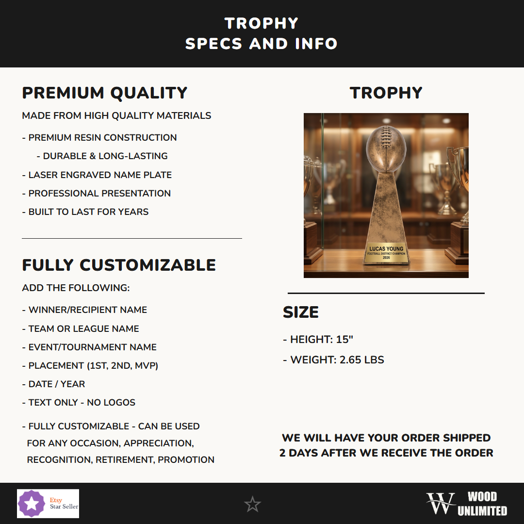 RF143B specs infographic