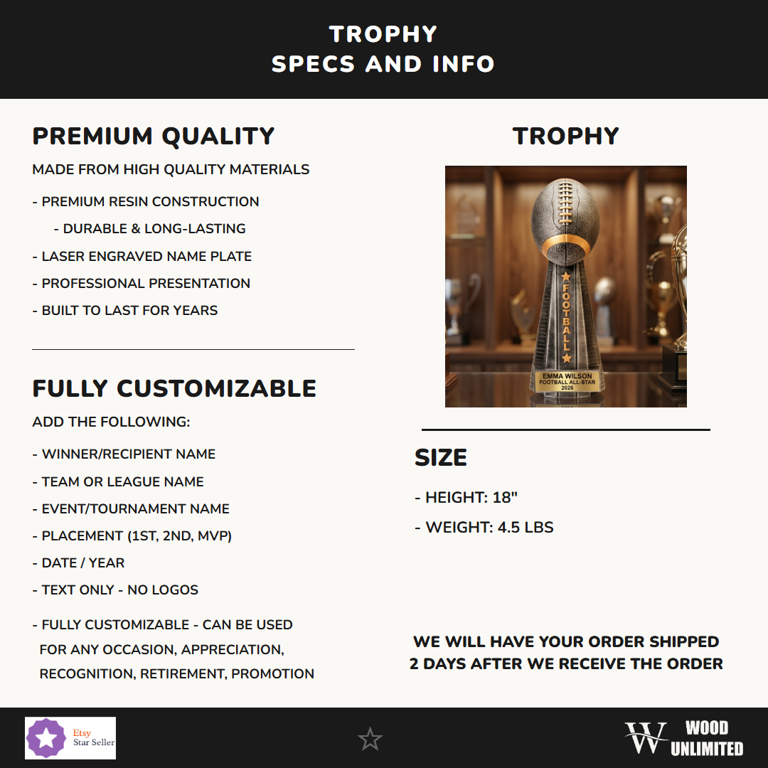 RF146B specs infographic