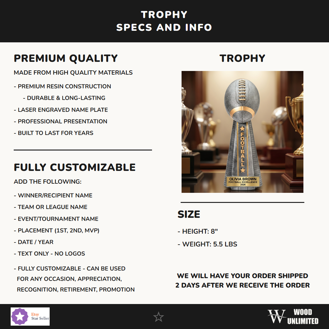 RF146C specs infographic