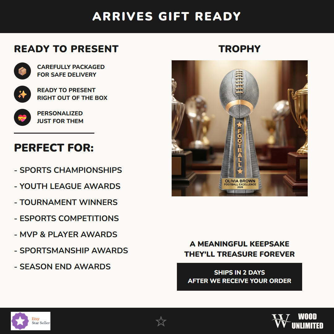 RF146C gift infographic