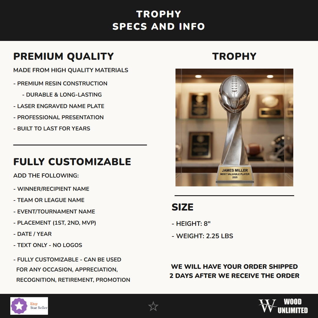 RF148A specs infographic