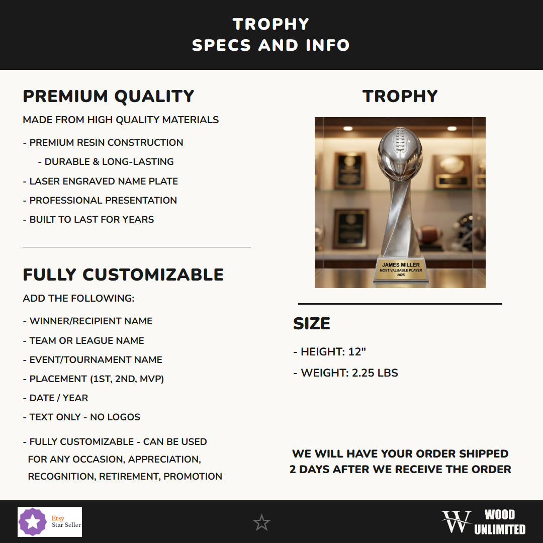 RF148A specs infographic