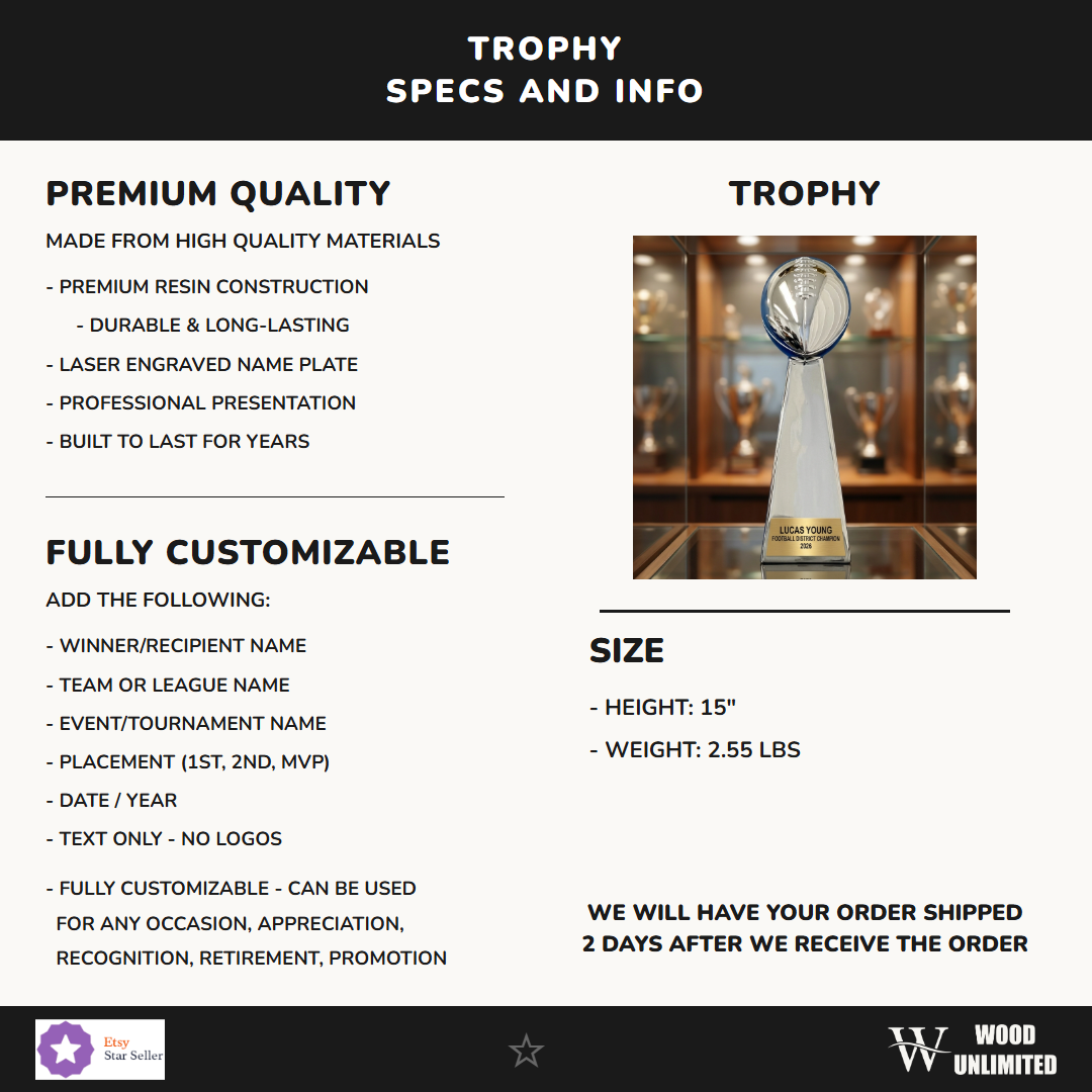 RF148B specs infographic