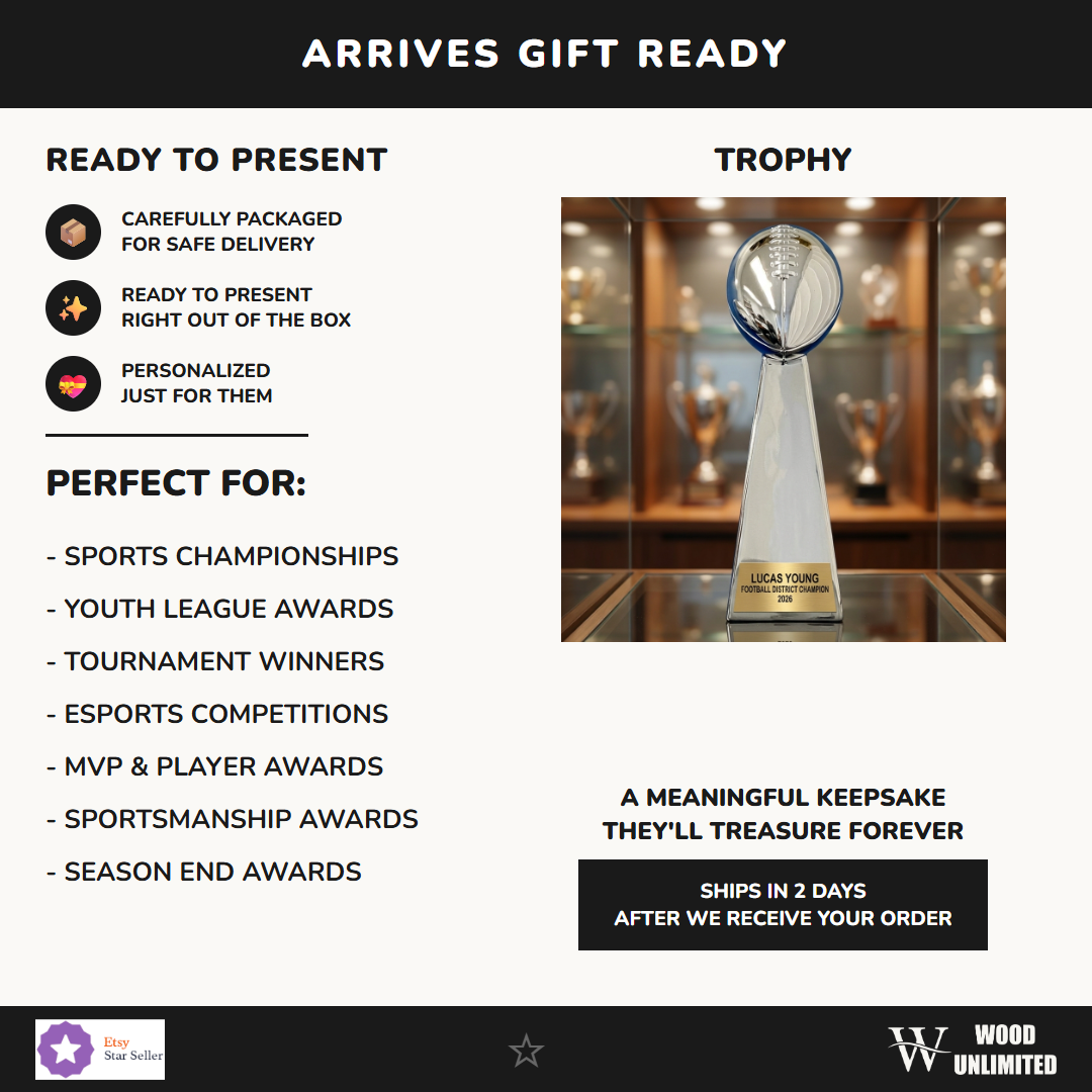 RF148B gift infographic