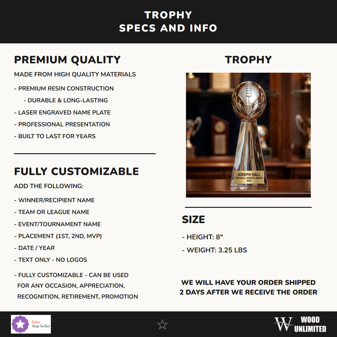 RF148C specs infographic