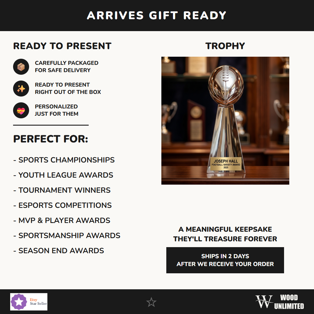 RF148C gift infographic