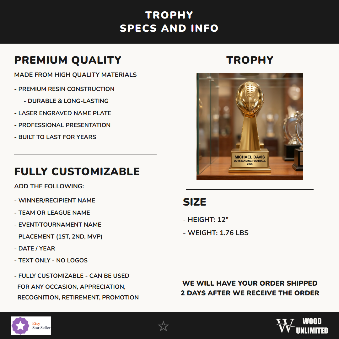 RF149A specs infographic