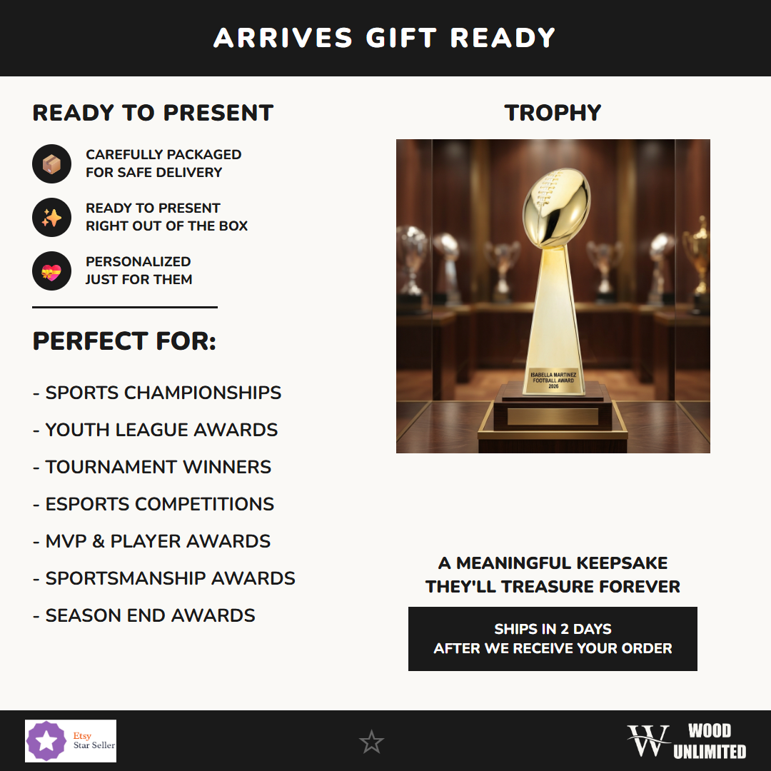 RF149C gift infographic