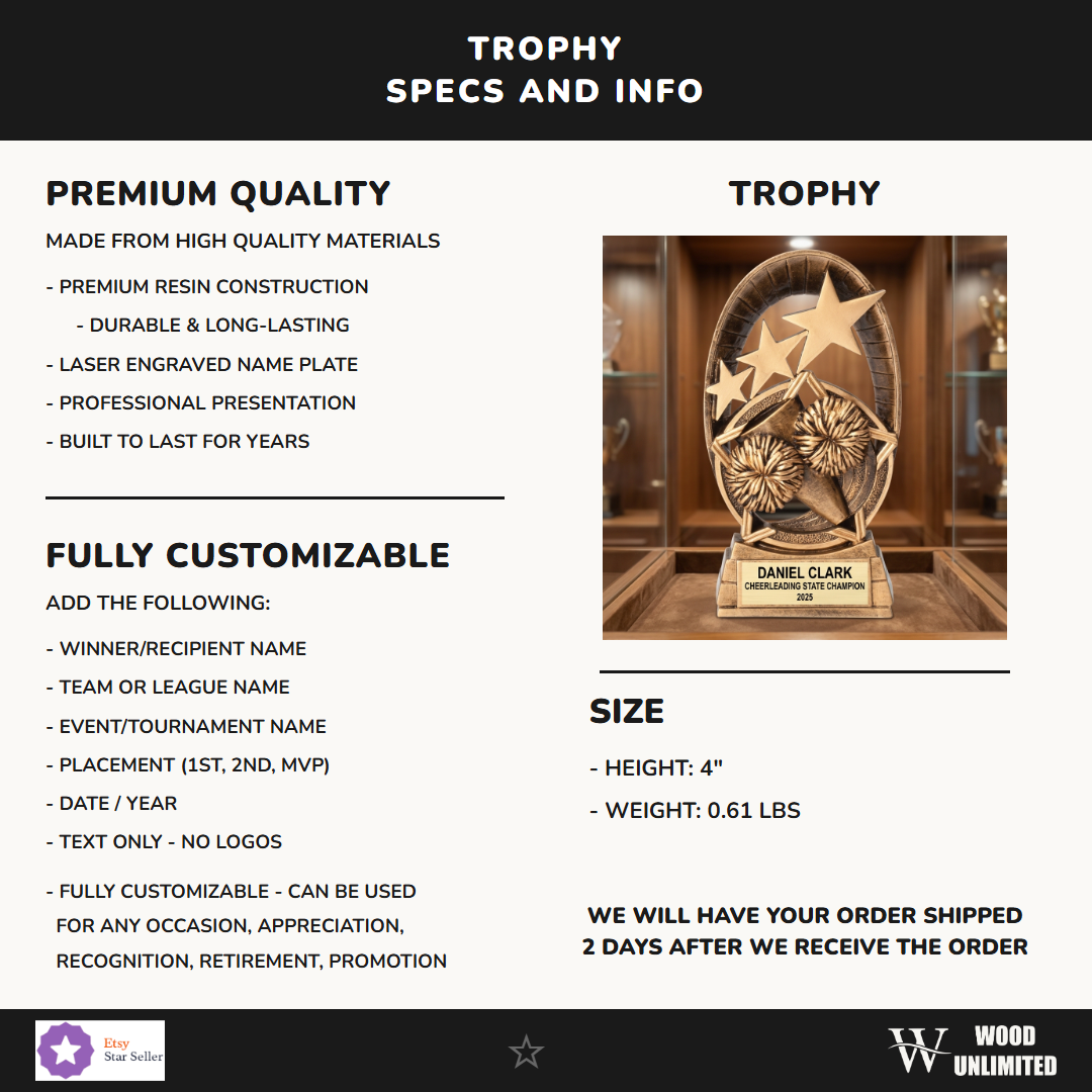 Personalized Specifications — dimensions, materials, features