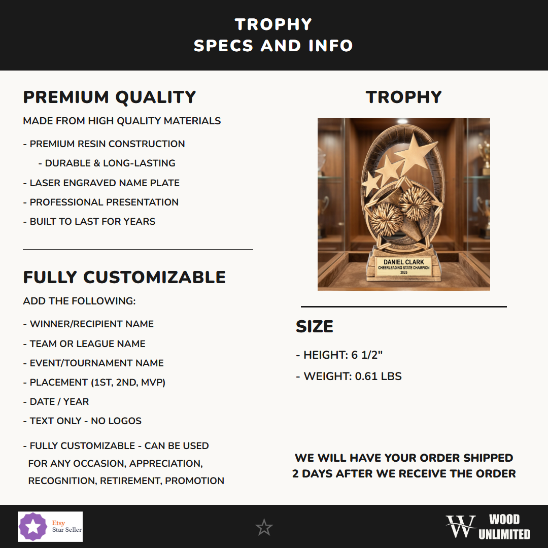 Personalized Specifications — dimensions, materials, features