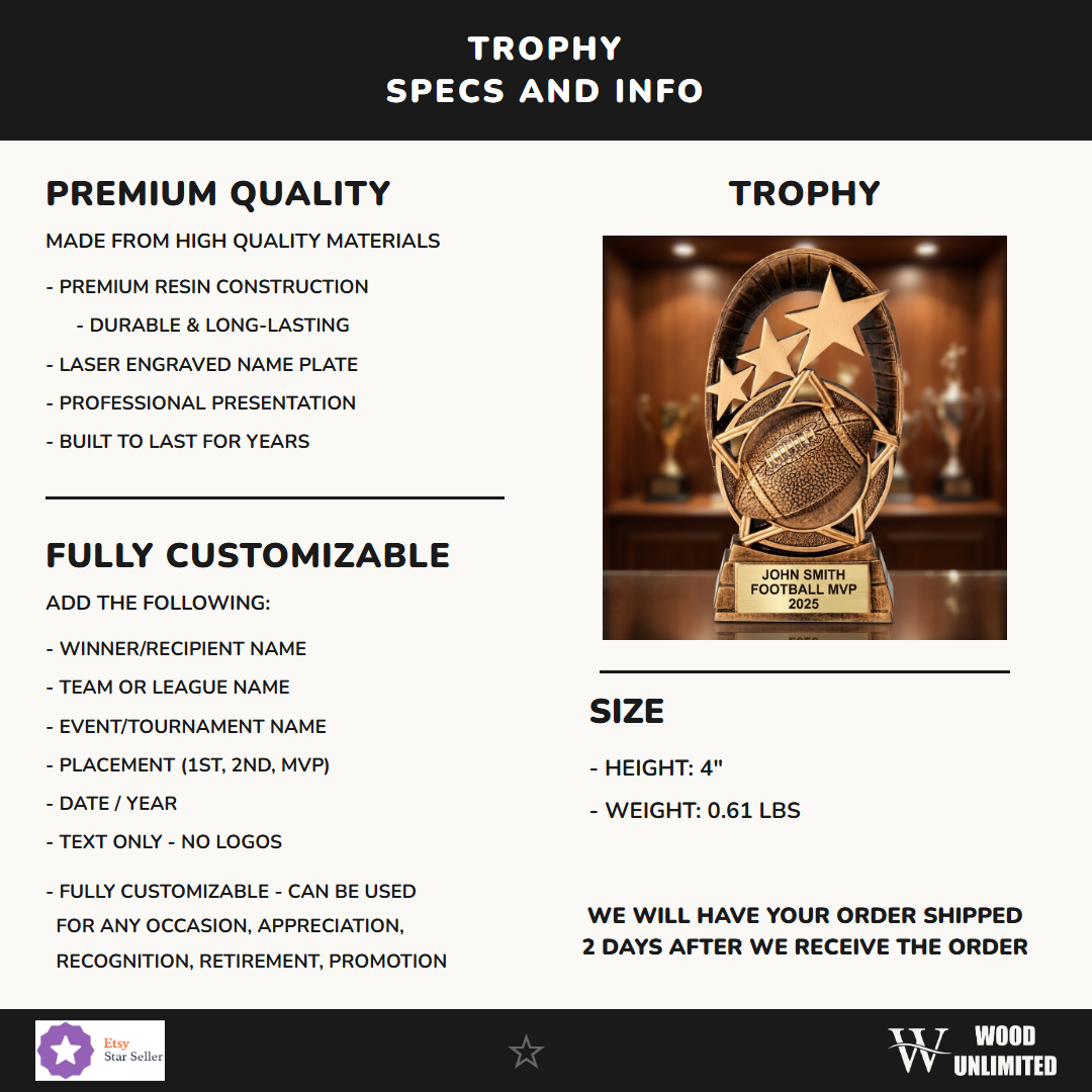 RF1506B specs infographic