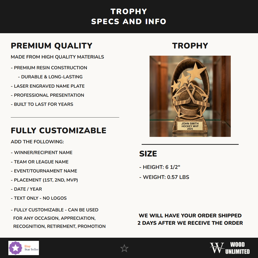 RF1510B specs infographic