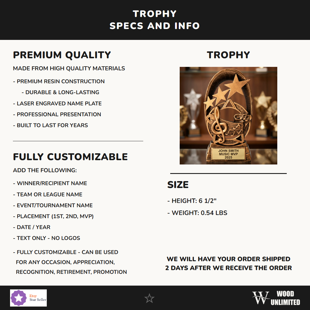 RF1511B specs infographic