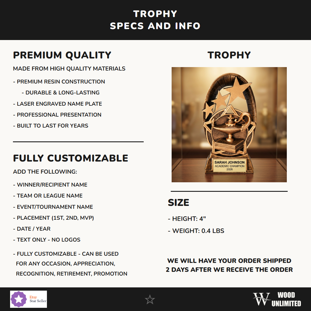 Personalized Specifications — dimensions, materials, features