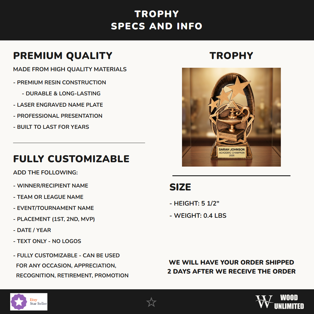 Personalized Specifications — dimensions, materials, features
