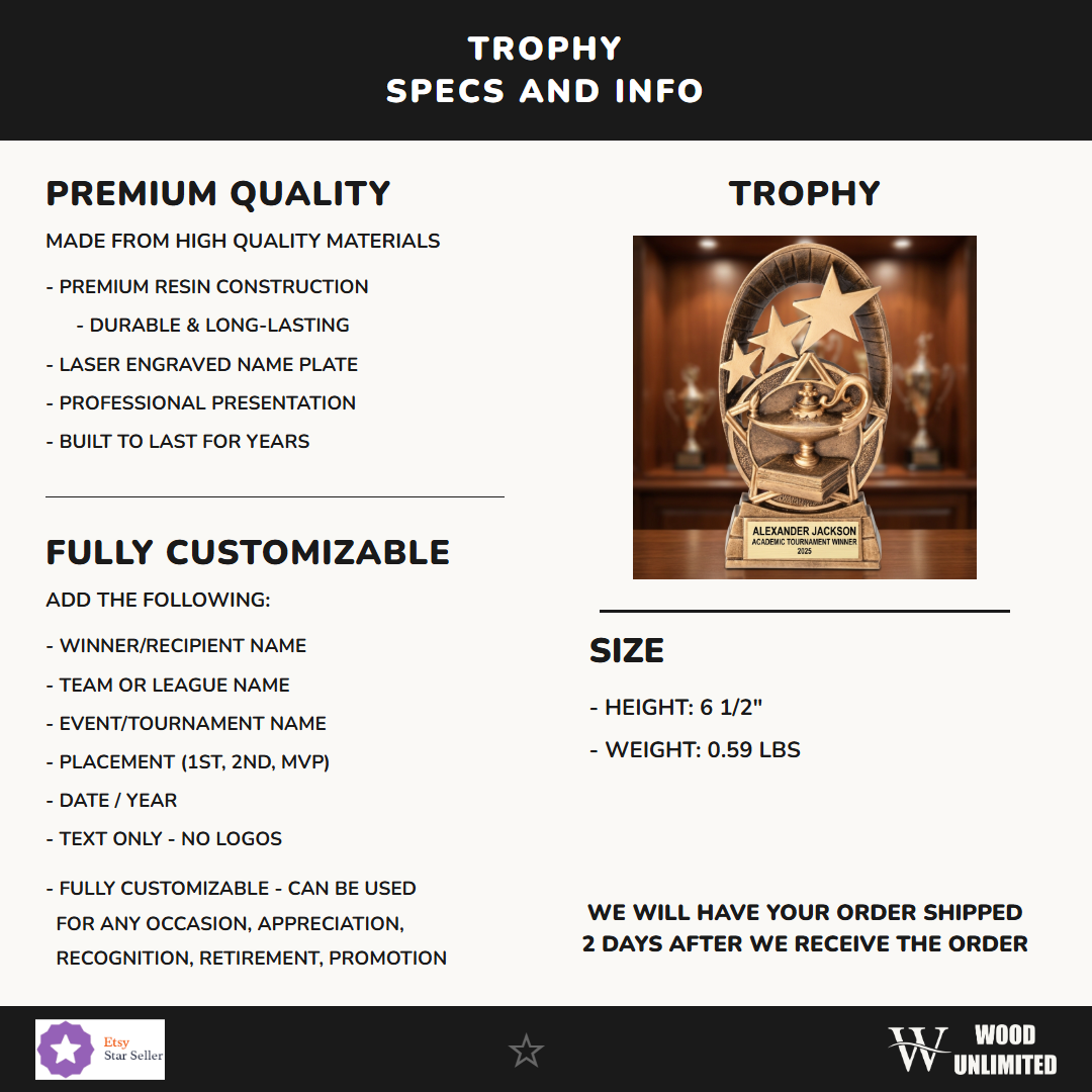 Personalized Specifications — dimensions, materials, features