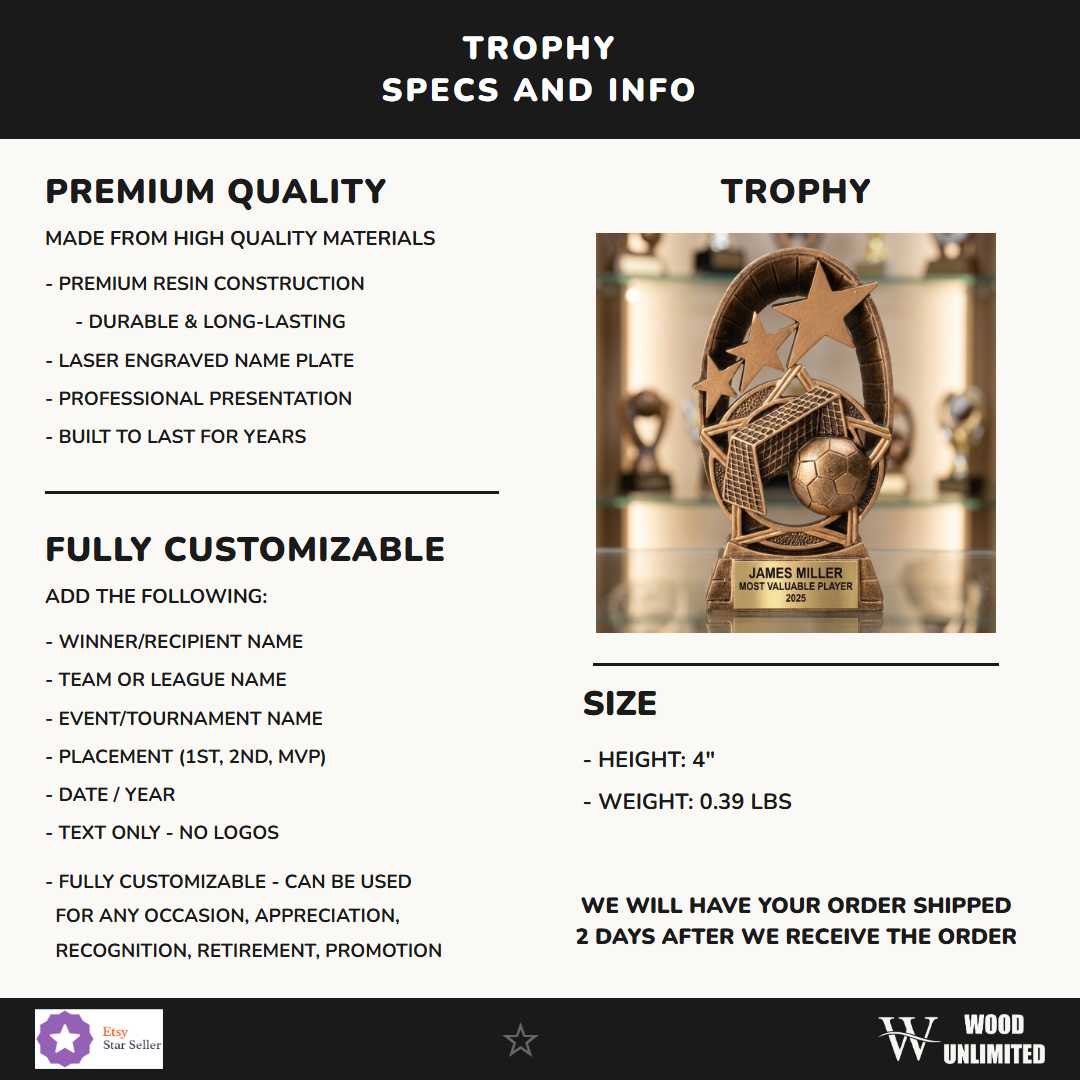 RF1513A specs infographic