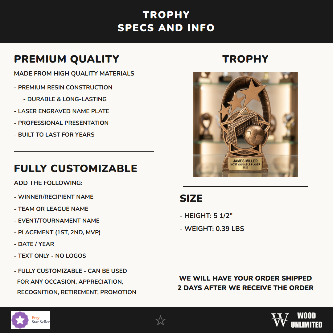RF1513A specs infographic