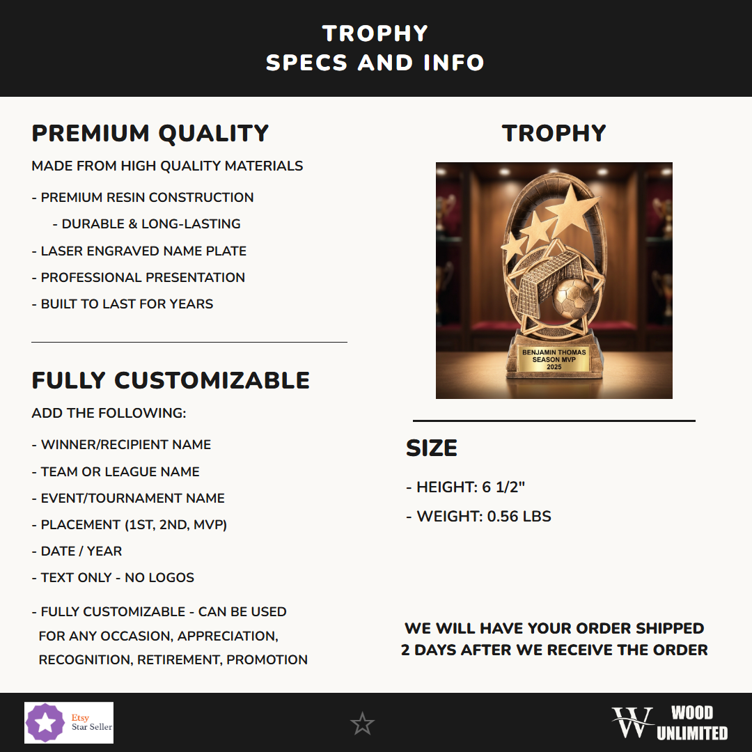 RF1513B specs infographic