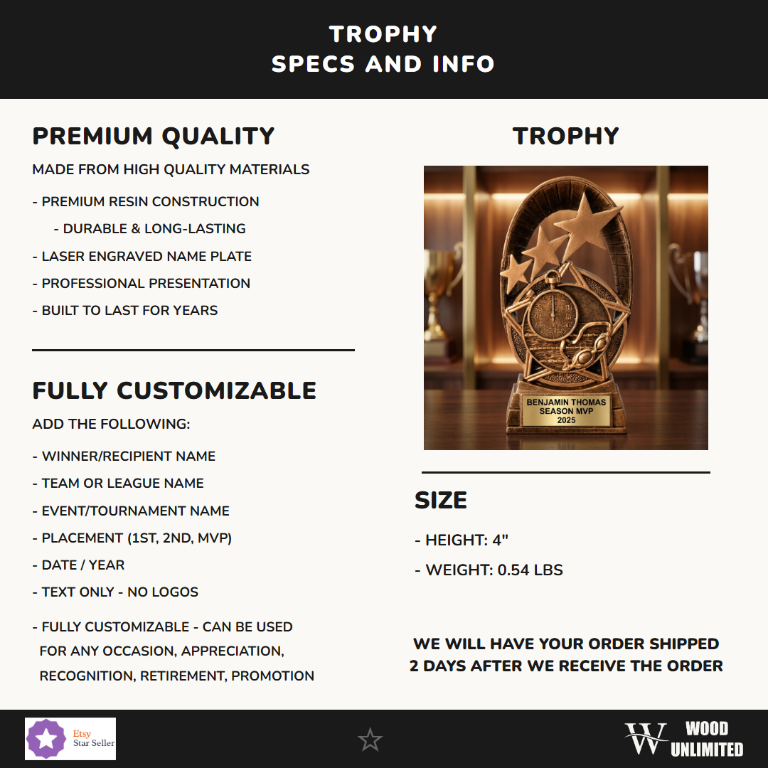 RF1514B specs infographic