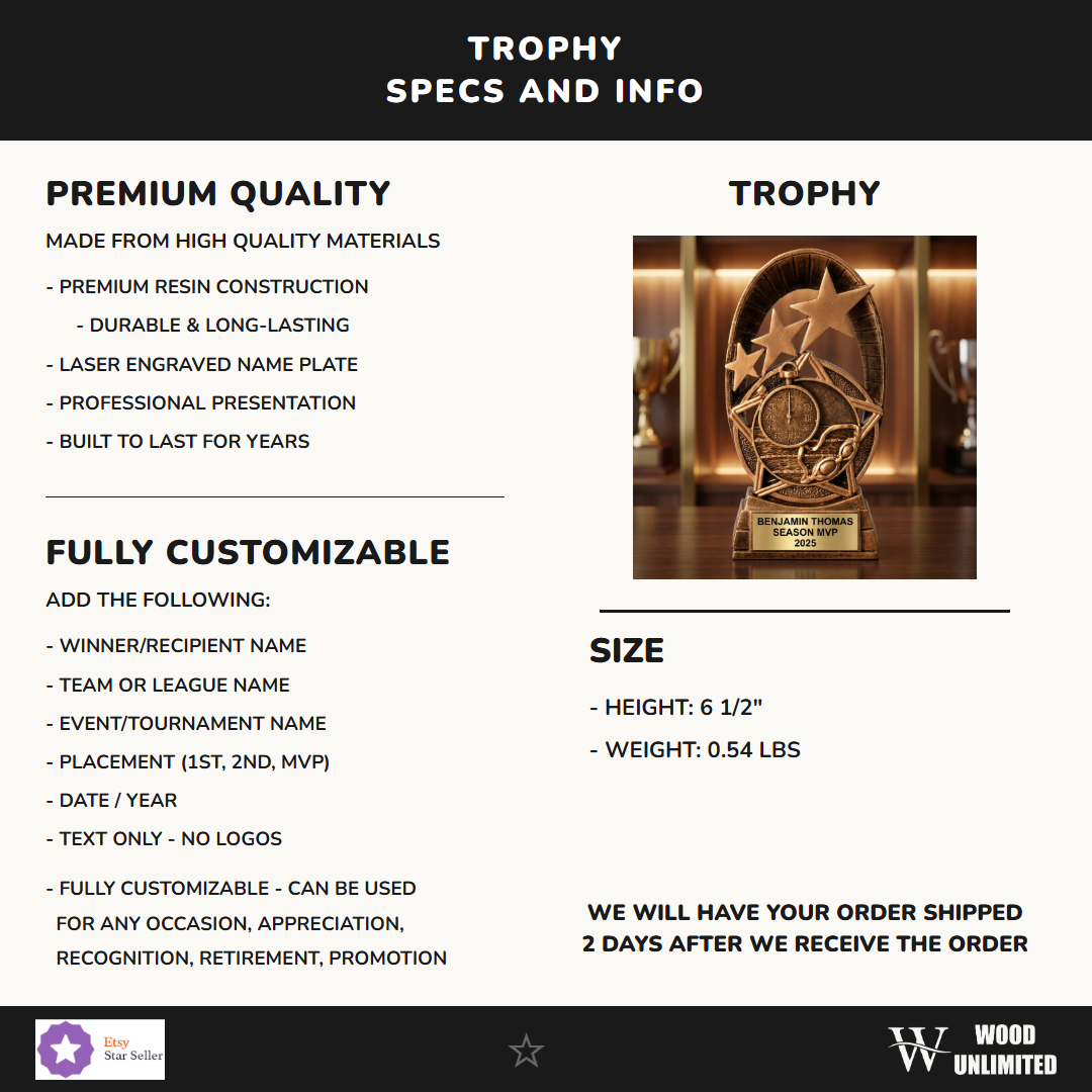 RF1514B specs infographic