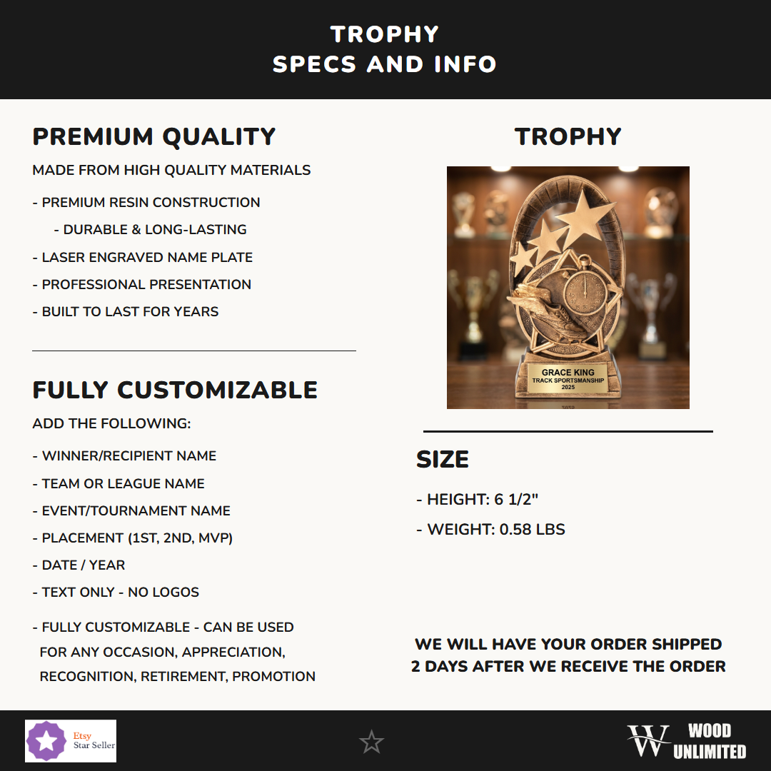RF1516B specs infographic