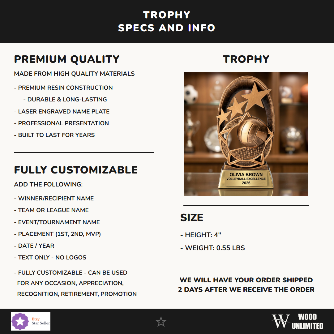 RF1517B specs infographic