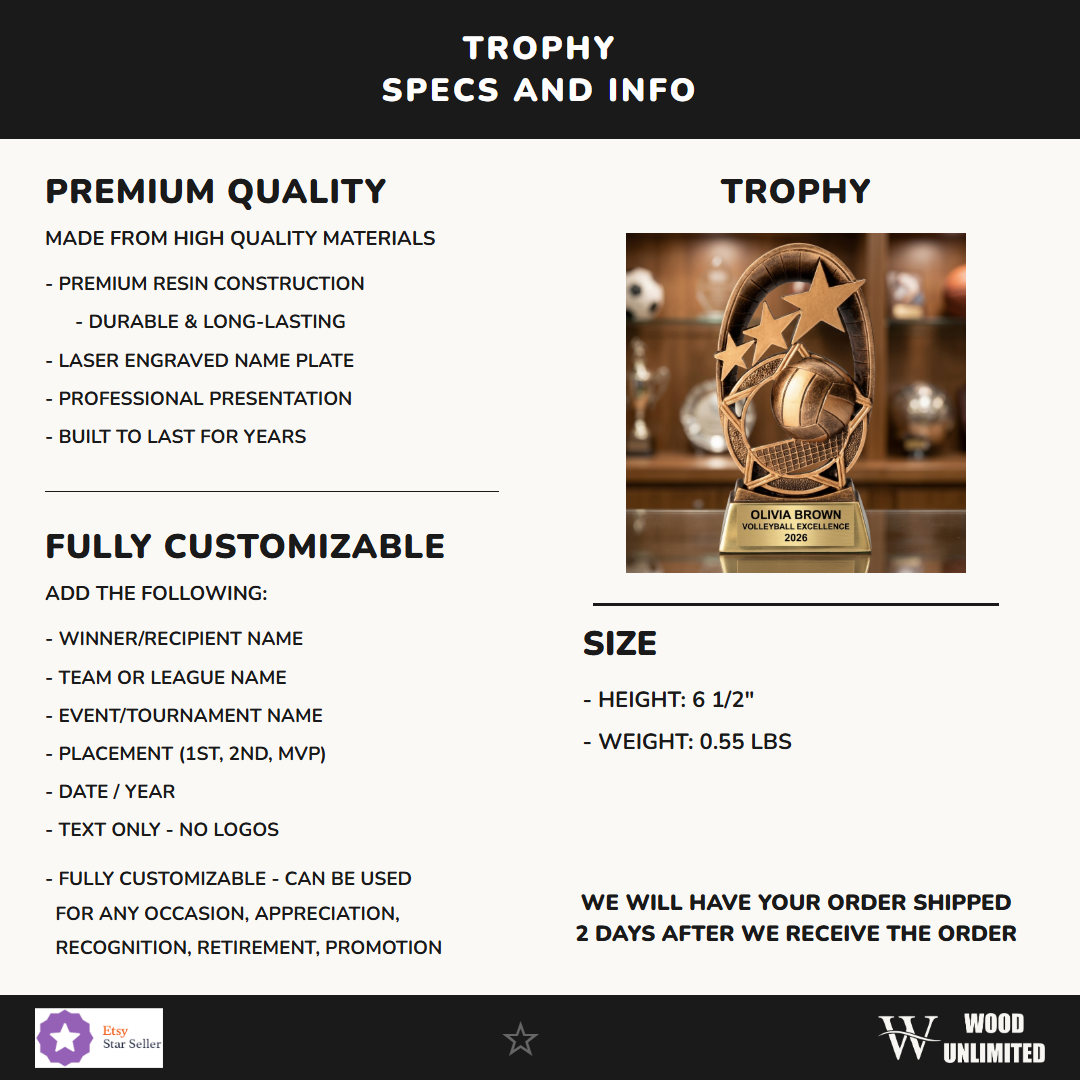 RF1517B specs infographic