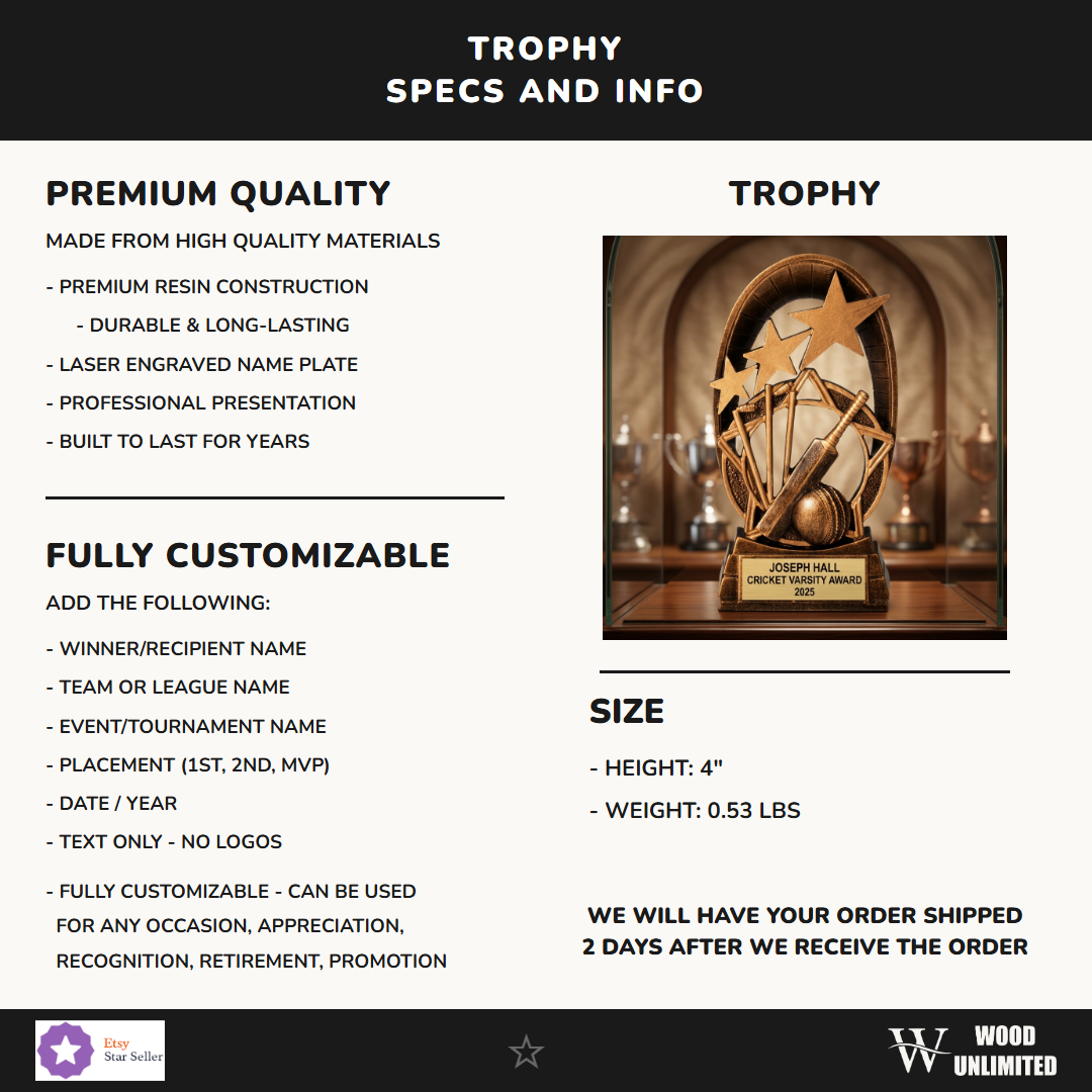 Personalized Specifications — dimensions, materials, features