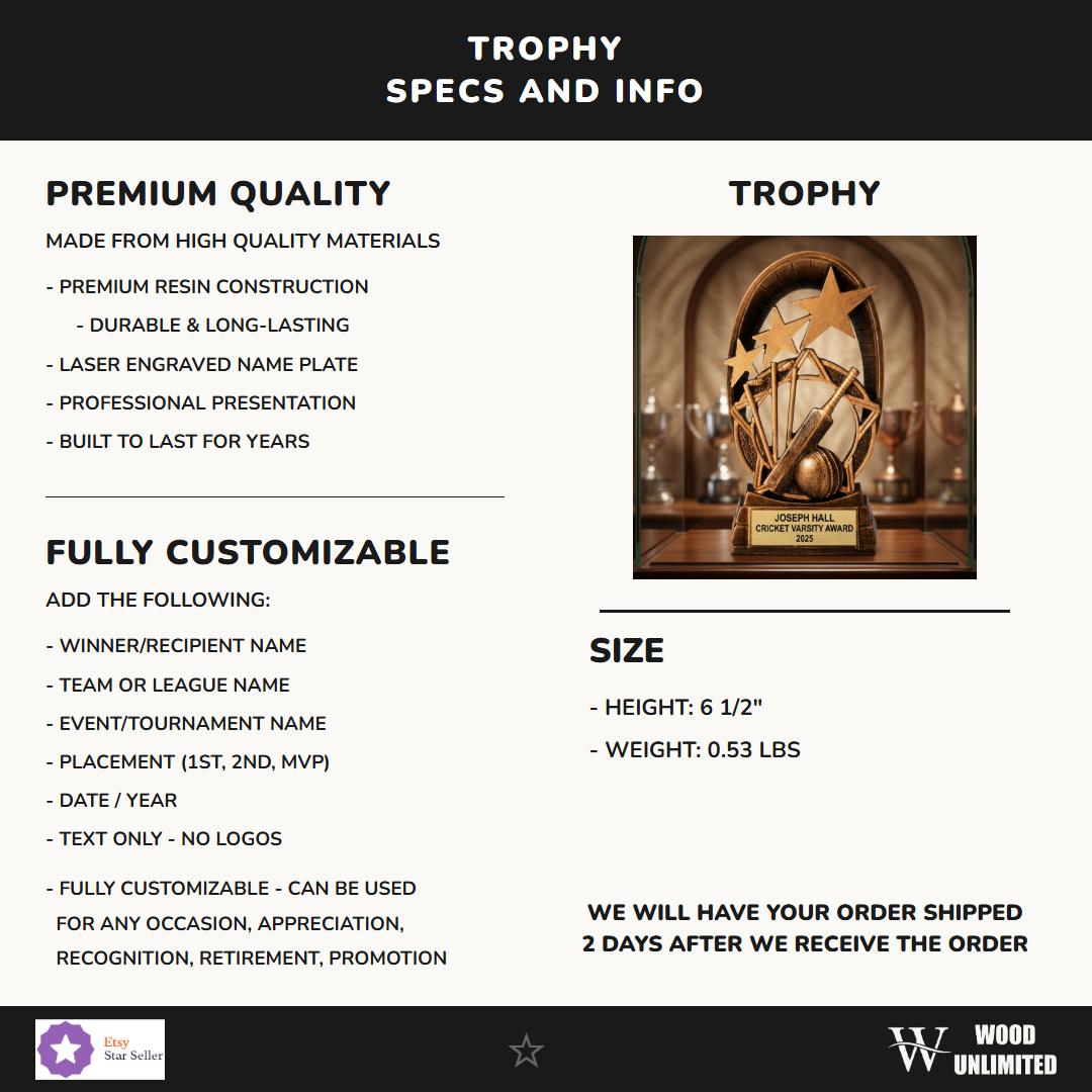 Personalized Specifications — dimensions, materials, features