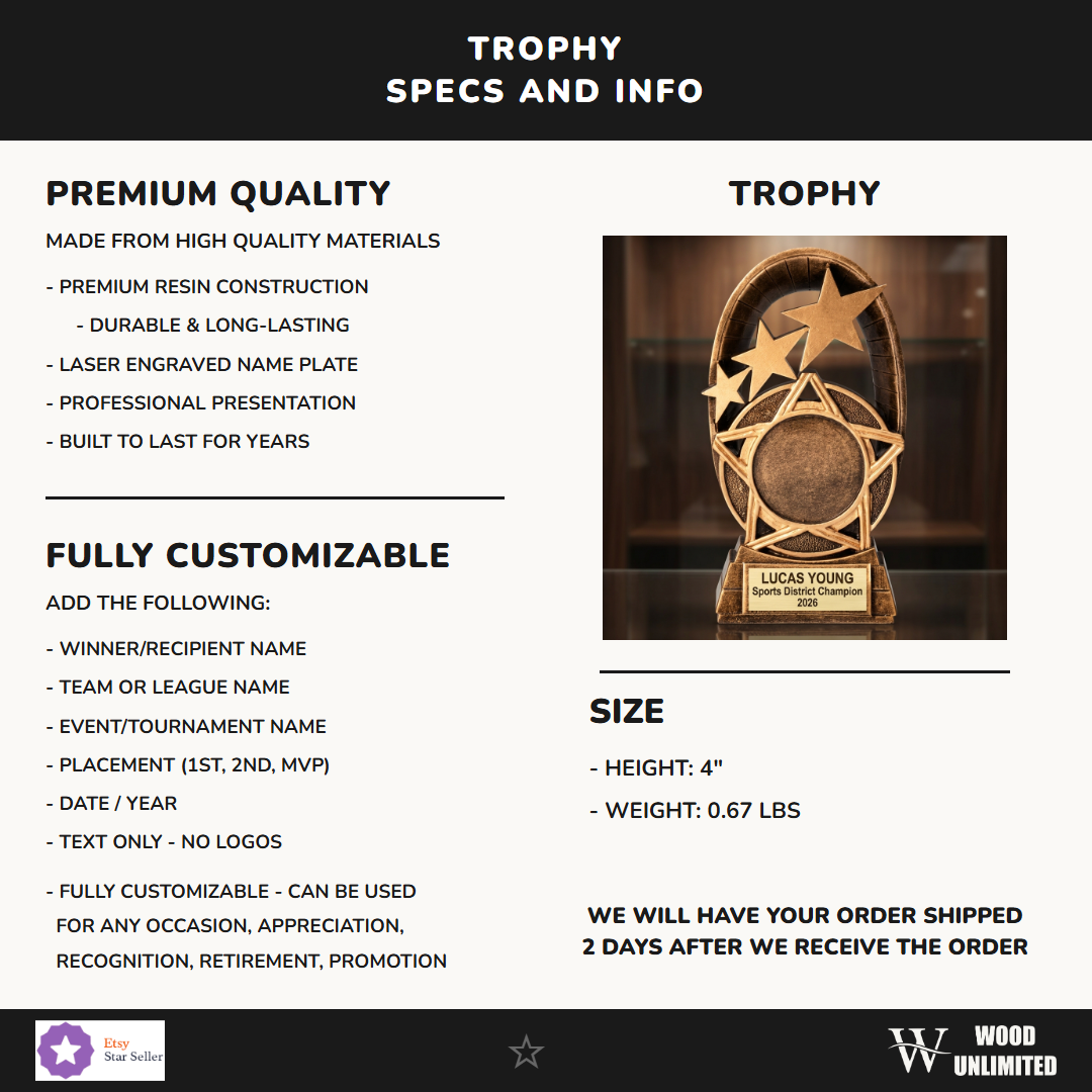 RF1520C specs infographic