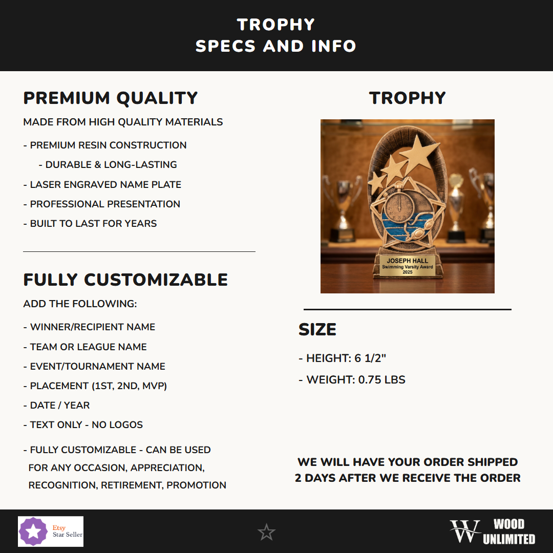 RF1534B specs infographic
