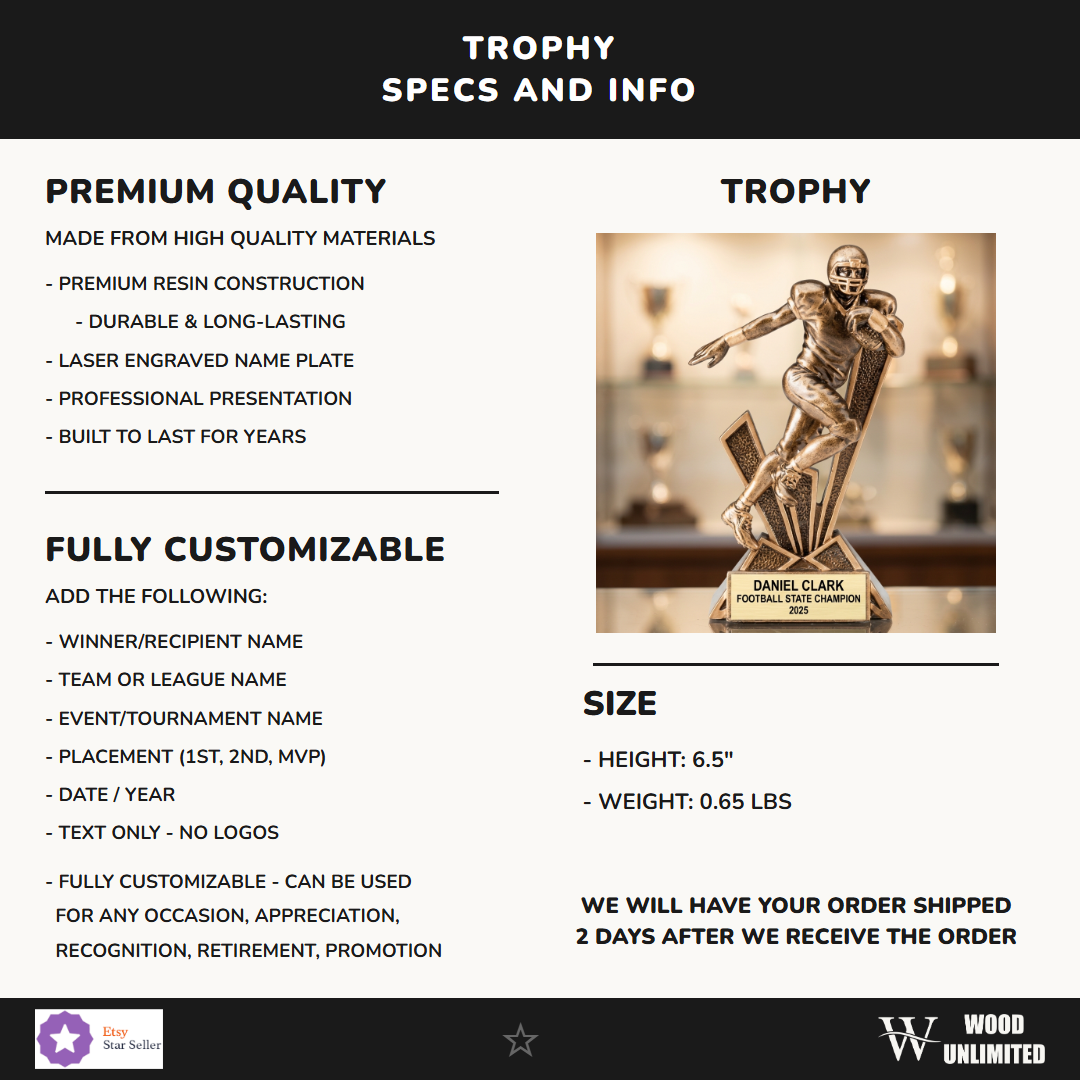RF1910 specs infographic