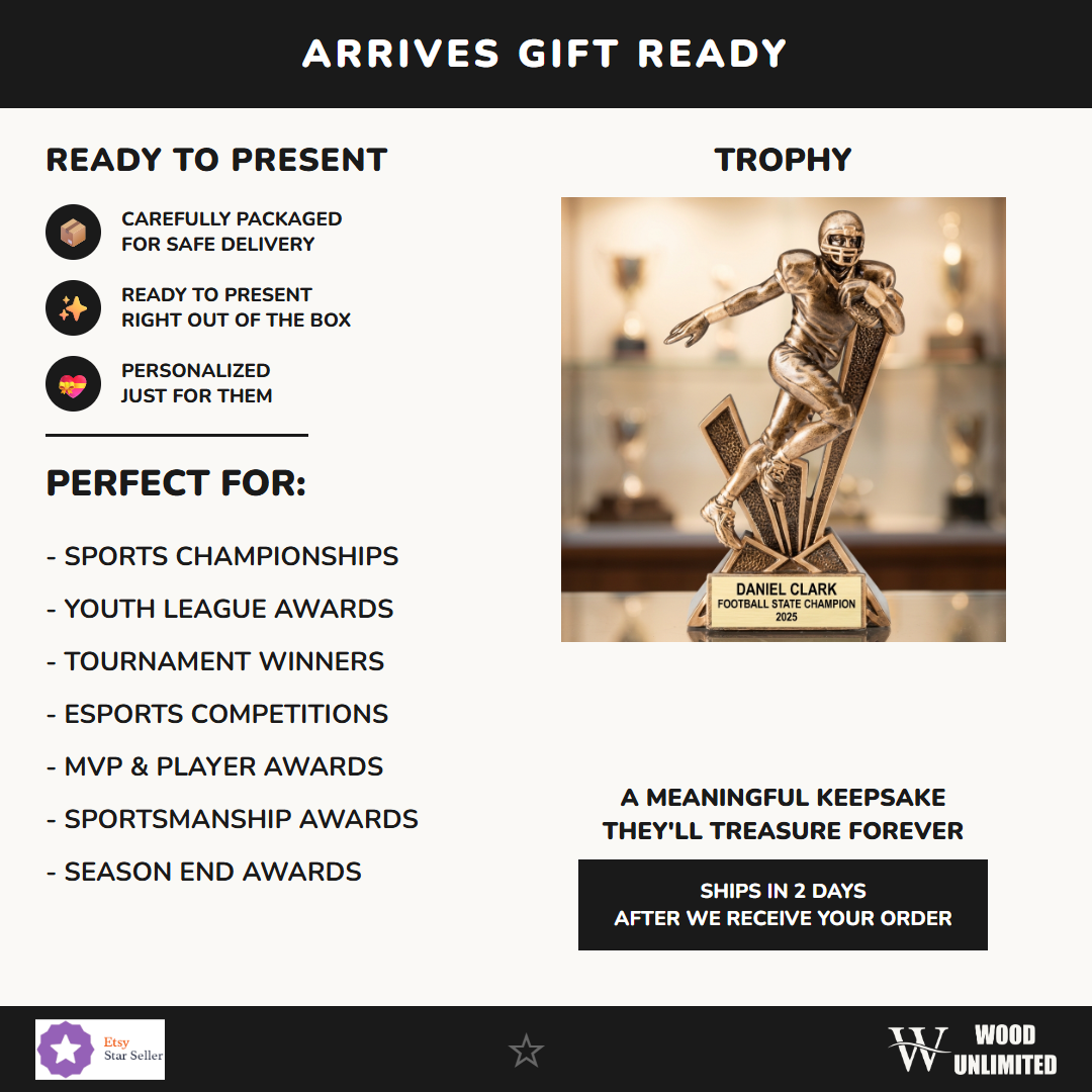 RF1910 gift infographic