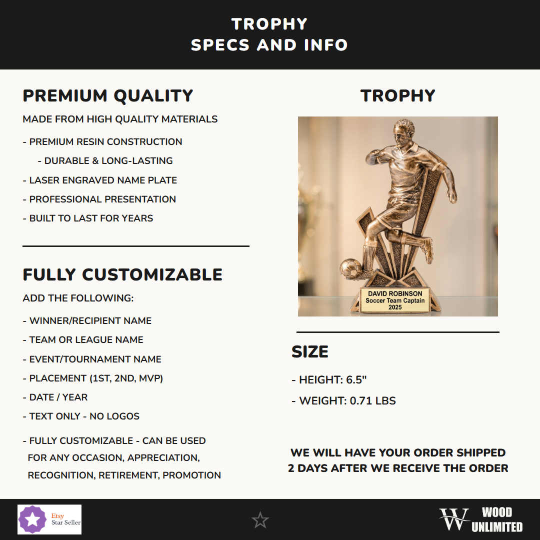 RF1918 specs infographic