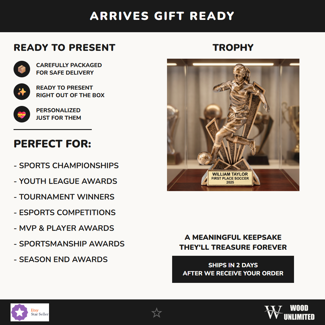 RF1919 gift infographic