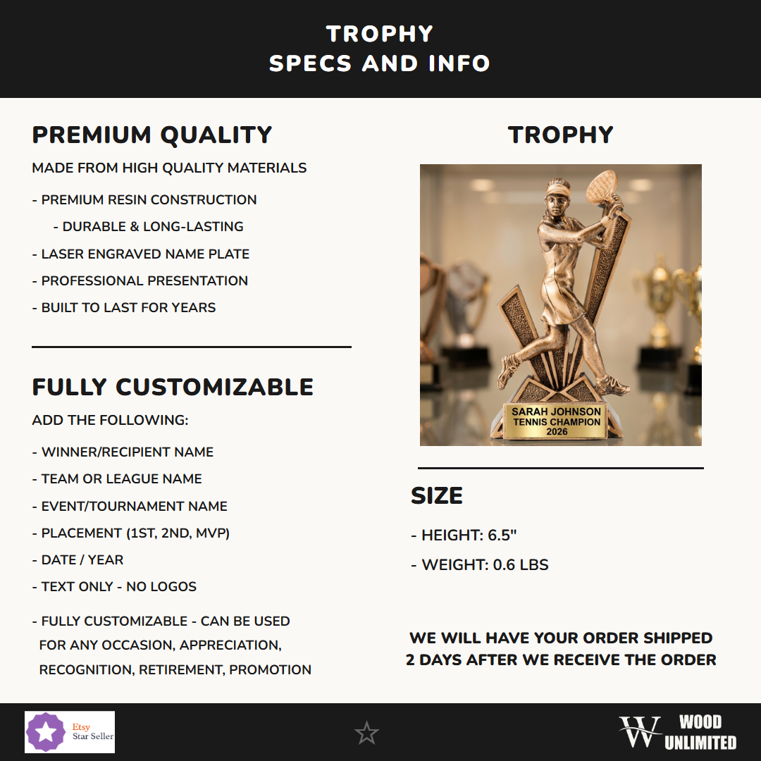 RF1921 specs infographic