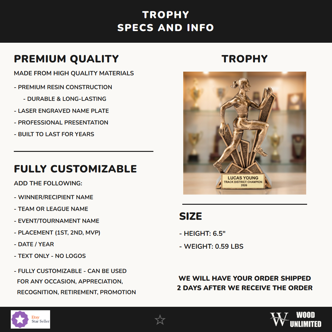 RF1923 specs infographic