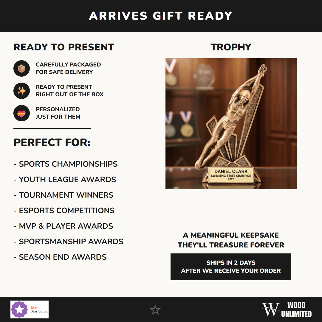 RF1926 gift infographic