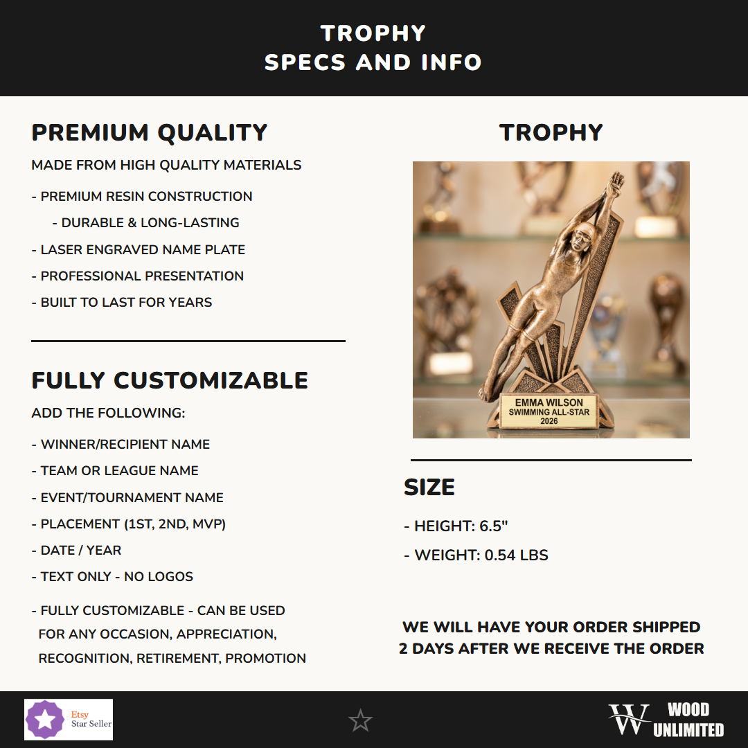 RF1927 specs infographic