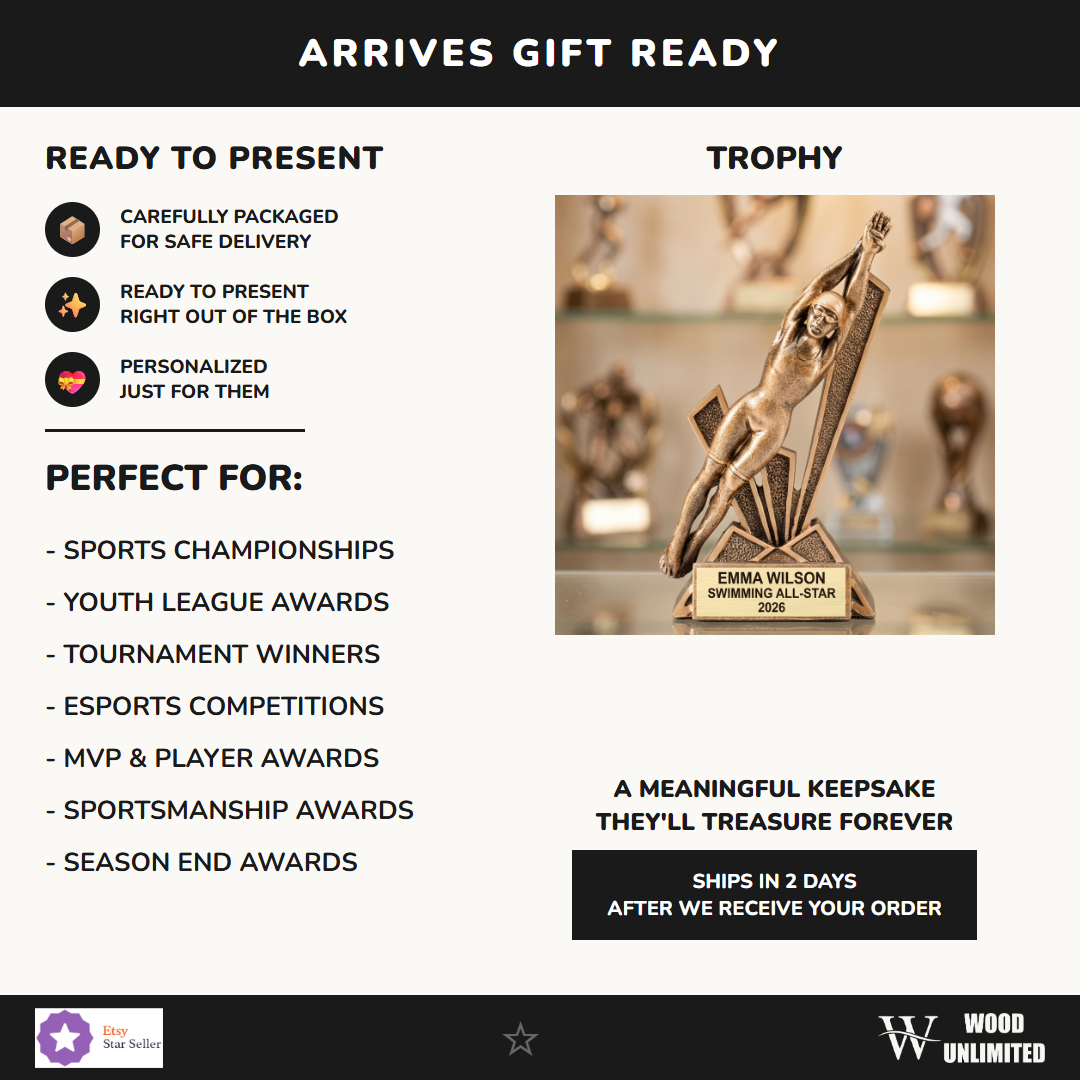 RF1927 gift infographic