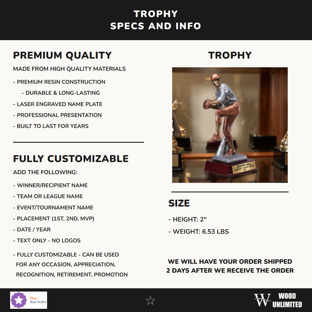 Personalized Specifications — dimensions, materials, features