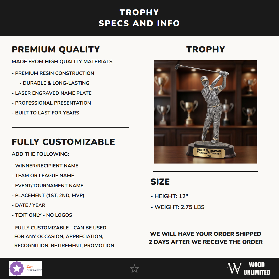 RF2053SG specs infographic